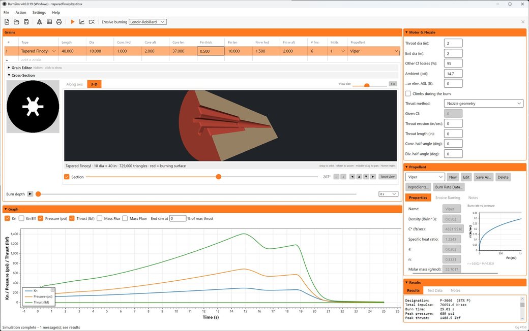 The BurnSim 4 main window: a tapered finocyl grain in the grains grid, an interactive 3-D cutaway showing the burning surface in red, the motor, nozzle and propellant panels down the right side, and the Kn, pressure and thrust curves graphed across the bottom.